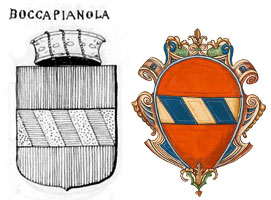 Boccapianola